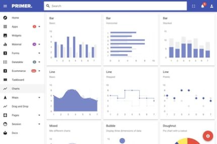 Primer - React Material Design Admin Template