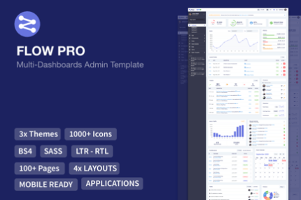 PRO Admin Dashboard