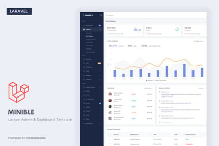 Minible - Laravel 10 Admin & Dashboard Template