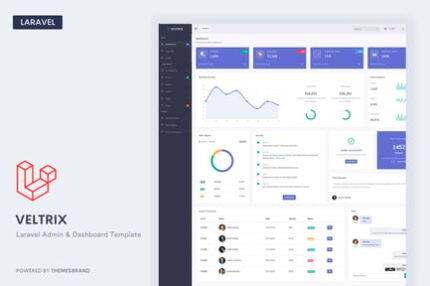 Veltrix - Laravel Admin & Dashboard Template