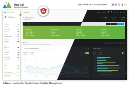 Mooli Hospital - Bootstrap Admin Template