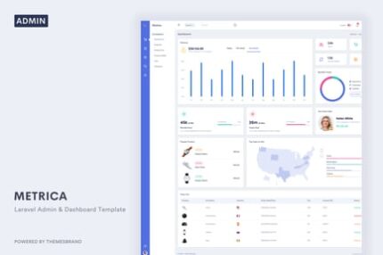 Metrica - Laravel Admin & Dashboard Template