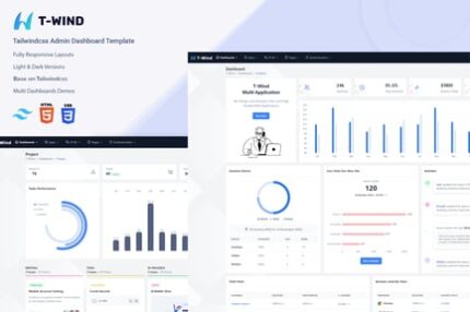 Admin- Tailwindcss Dashboard Template