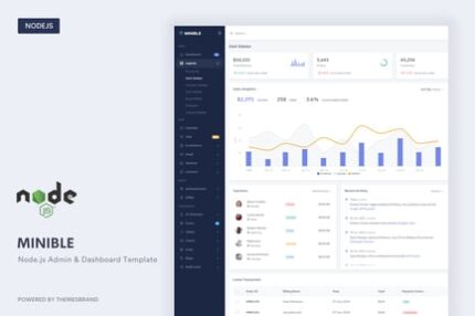 Minible - Node.js Admin & Dashboard Template