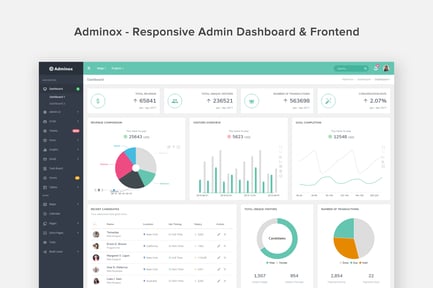 Adminox - Responsive Admin Dashboard & Frontend