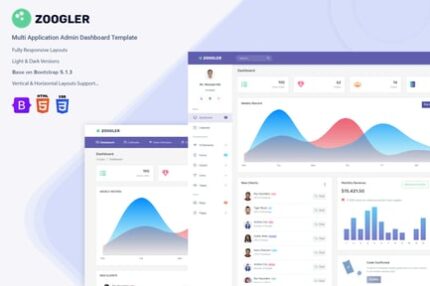 Admin -  Admin Dashboard Template Zoogler