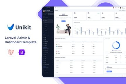 Unikit - Laravel Admin & Dashboard Template