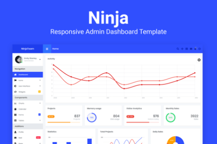 Ninja - Responsive Admin Dashboard Template