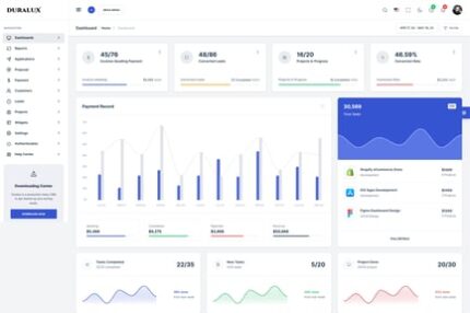 Duralux - CRM Admin Dashboard Bootstrap Template