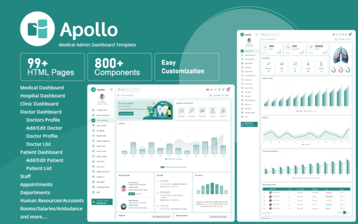 Apollo - Bootstrap Medical Admin Dashboard template Admin Template