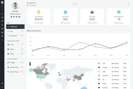 Alpino - Admin Dashboard Template