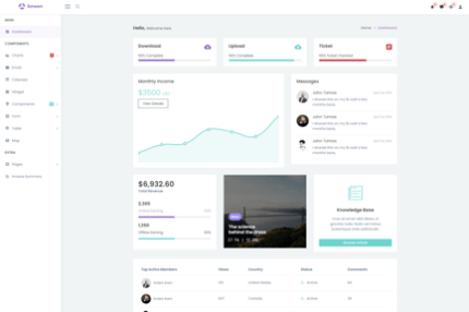 Ameen - Bootstrap Admin Dashboard HTML Template