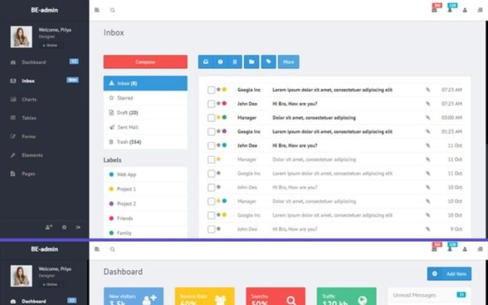 Be admin - Bootstrap Admin Template