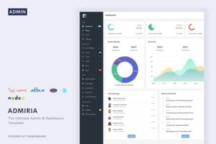 Admiria - The Ultimate Admin & Dashboard Template