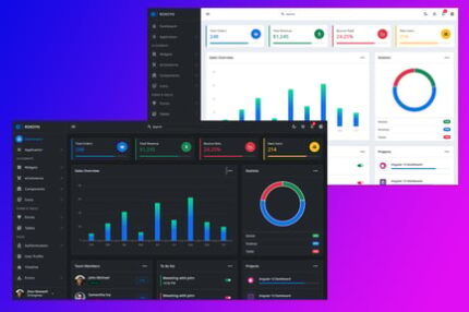 Roksyn - Bootstrap 5 Admin Template