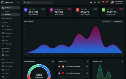 Dashrok - Bootstrap 5 Admin Dashboard Template Admin Template