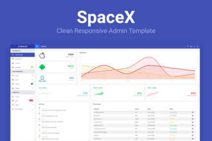 SpaceX - Bootstrap Admin Template