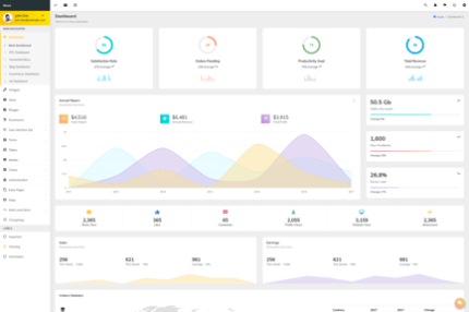 Nexa - Bootstrap Admin Template