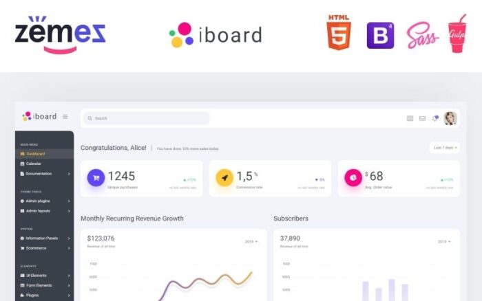 iboard - Multipurpose Dashboard Creative Admin Template