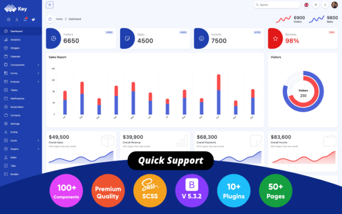 Key Bootstrap 5 Admin Dashboard Admin Template