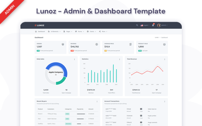 Lunoz - Dashboard Admin Template