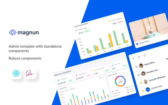 Magnun - React Admin Template