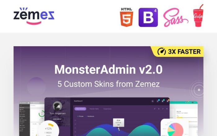 MonsterAdmin Bundle Dashboard Admin Template