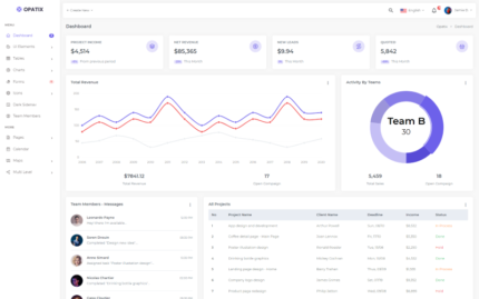 Opatix - Admin & Dashboard Template Admin Template