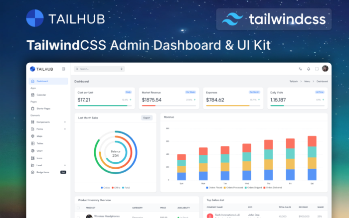 Tailhub - Tailwind CSS 3 Admin & Dashboard Template Website Template