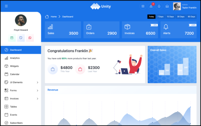 Unity - Bootstrap Admin Dashboard Admin Template